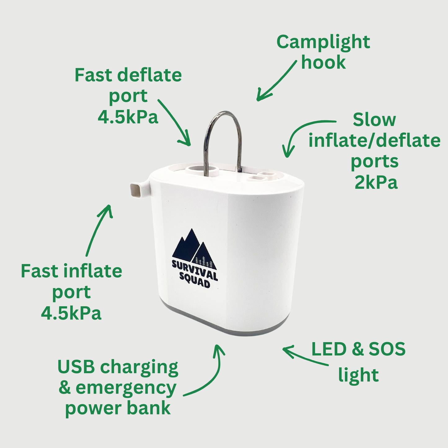 PocketJet 4-in-1 Rechargeable Mini Air Pump