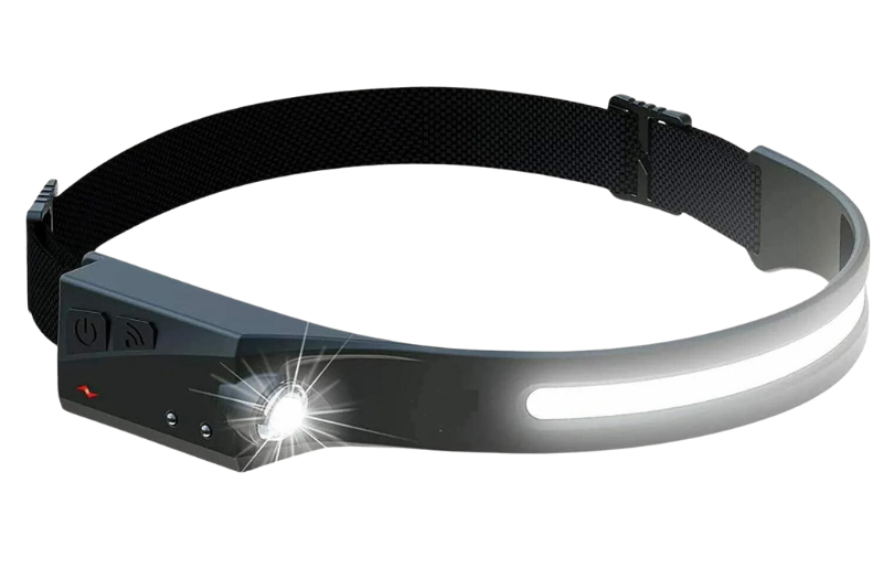 The Best Headlamps In Australia For Camping Hiking Running 2024   Untitled 640 X 420 Px 4 